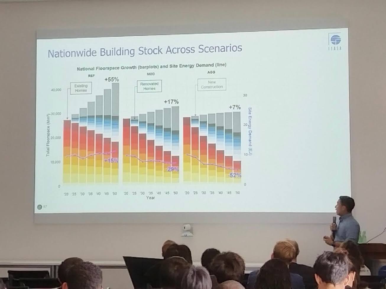  Shuhaib Nawawi showing a graph at summer institute